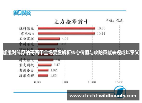 加维对阵摩纳哥西甲全场复盘解析核心价值与攻防贡献表现成长意义