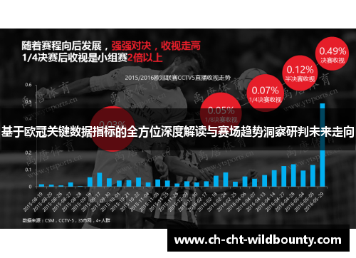基于欧冠关键数据指标的全方位深度解读与赛场趋势洞察研判未来走向